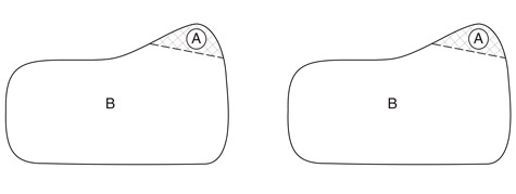 Fitting Eurolites Diagram